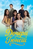Дочери Гюнеш (2015)